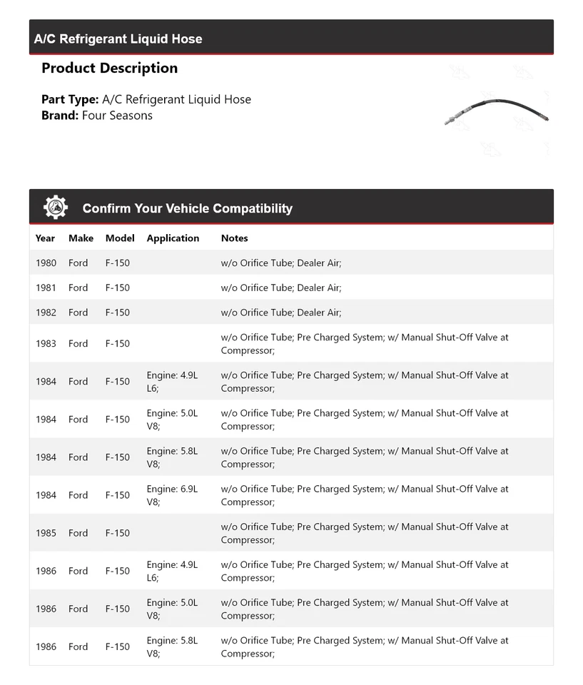 Manguera de líquido refrigerante aire acondicionado Ford F-150 1980-1986 4 estaciones 1981 1982 1983 Foto 2 de 4