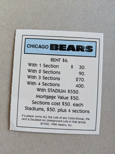Monopoly 1999 NFL Football Gridiron Replacement Parts - Picture 45 of 69