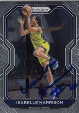 WNBA 2021 Prizm Dallas Wings Isabelle Harrison Signed Autograph IP Card