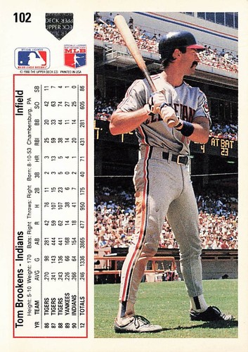 1991 Upper Deck #102b Tom Brookens - Picture 2 of 2