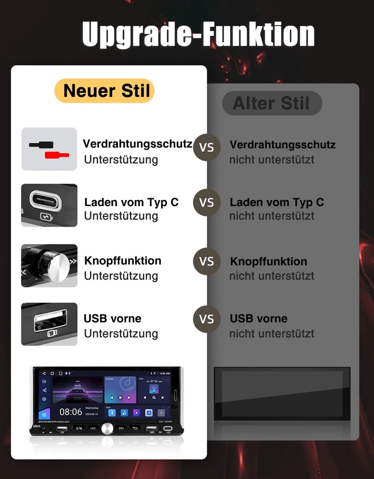 6,9" 1DIN Autoradio Apple CarPlay Navi Android 15 Auto+DAB Player FM/RDS+Kamera - Bild 4 von 4