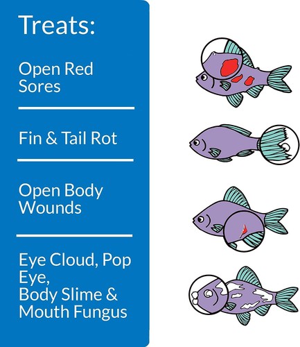 API Melafix Bottle Heals Open Wounds Promotes Regrowth Damaged Fin Rays 8 oz - Picture 3 of 8