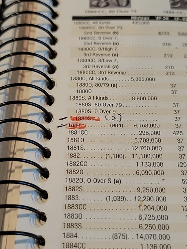 A Guide Book of United States Coins 2014 Official Red Book Spiral Bound 67th Ed - Picture 6 of 8