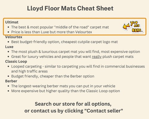 Lloyd Ultimat Front Row Carpet Mats for 2014-2019 Mercedes-Benz CLA45 AMG - Picture 6 of 62