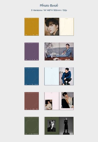 NU'EST 2nd Album [Romanticize] Ver.2 CD+52p P.Book+P.Card+Lyrics+B.Mark+Postcard - Bild 3 von 10