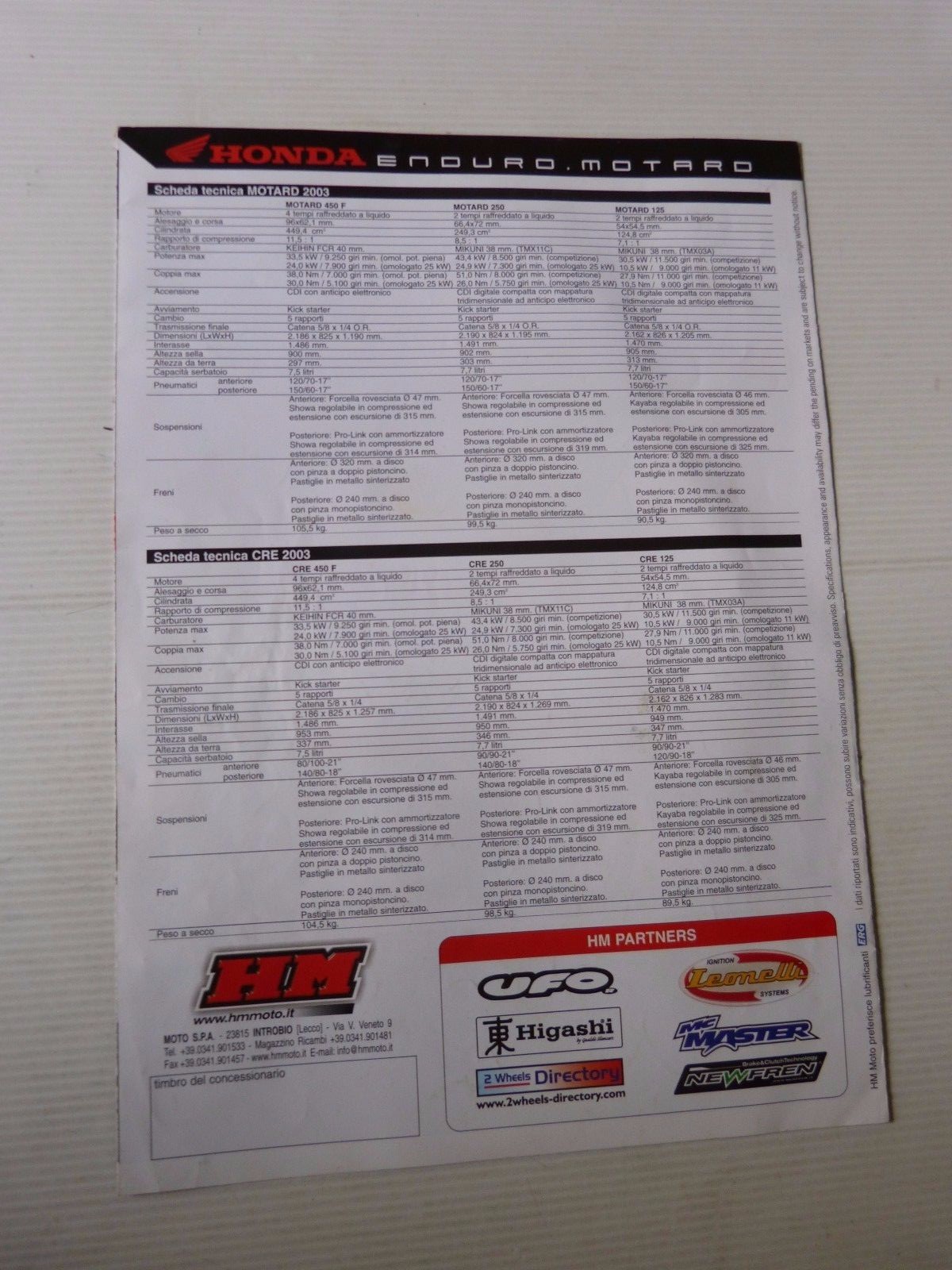 Imagen 2 de 4