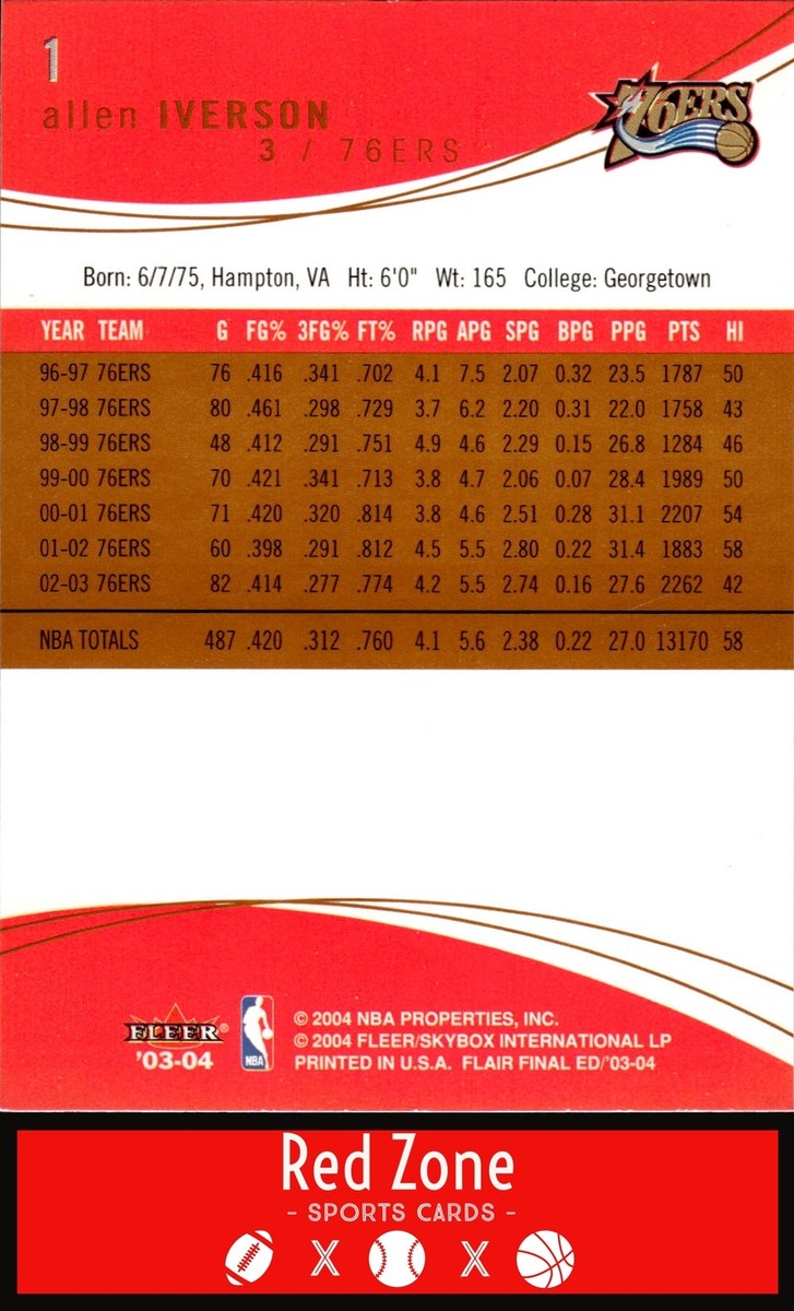 その他 ALLEN IVERSON  FLAIR FINAL EDITION その他 ALLEN IVERSON FLAIR FINAL EDITION 2003-04 Flair Final