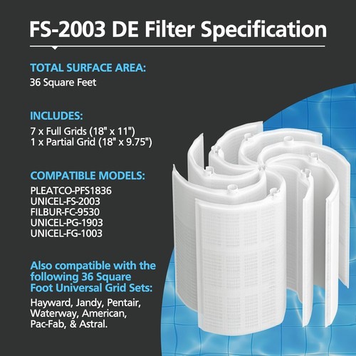 DE Filter Compatible with FS-2003, FG-1003, FC-9530, PG-1903, PFS1836, DE3600 - Picture 5 of 10