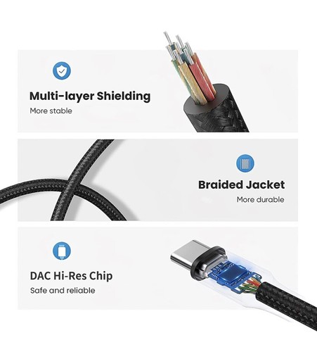 4,2 von 5 Sternen718 Bewertungen 【2er Pack】 USB Typ C auf 3,5mm Audio Adapter - Bild 4 von 7