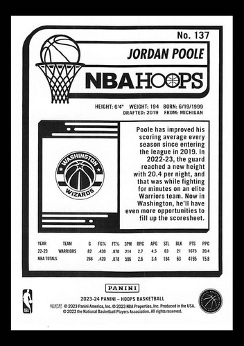 2023-24 Panini NBA Hoops - #137 Jordan Poole-RM73 - Picture 2 of 2
