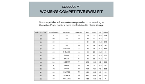 Speedo Girls' Standard Swimsuit One Piece Thick Strap Racer Back Printed, 3 T - Picture 3 of 3