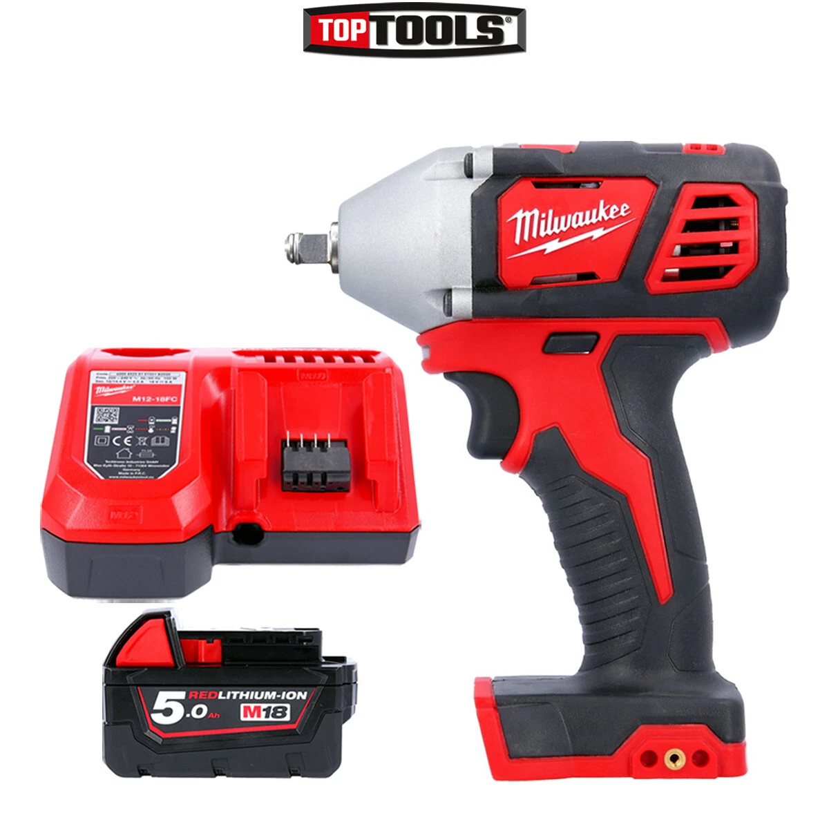 Milwaukee 2024 battery impact