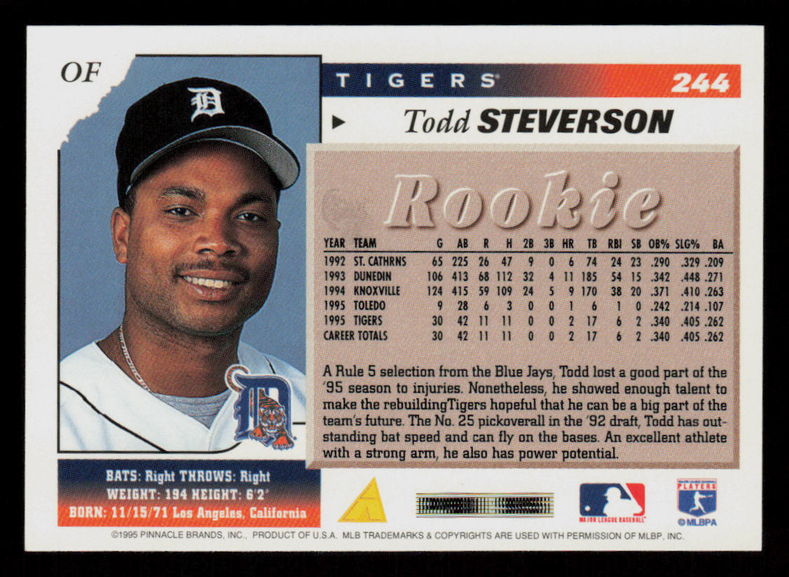 バットカード　インディアンズ　ガーディアンズ　MLB 1996 Score Todd Steverson #244 Detroit Tigers Baseball Card | eBay
