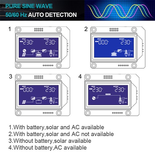 (3.6KW-WIFI)Solar Inverter Pure SineWave PV Inverter Reverse Control TDW - Picture 5 of 7