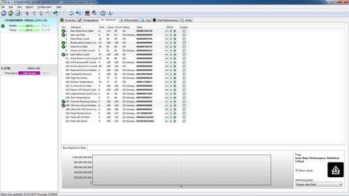 Hard Disk Drive 3TB Seagate ST3000DM001 ( HDD , 3.5" , SATA ) - Picture 4 of 5