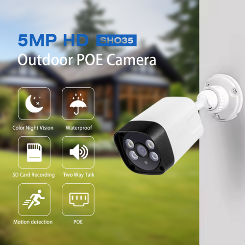 High-Performance CCTV Security Camera NVR Kit Wireless 5MP with 16 Channel - Picture 2 of 6