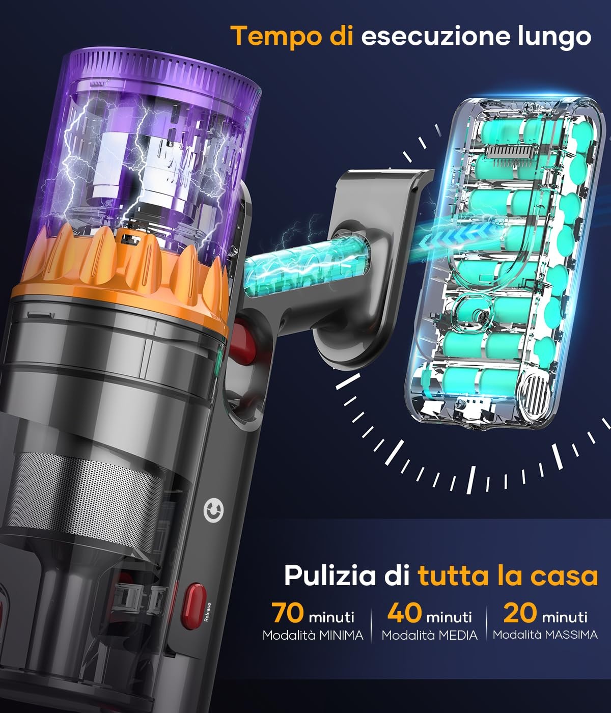 Foto 4 di 8