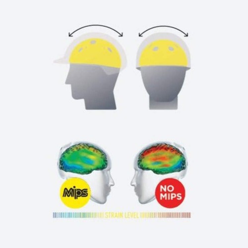 Casco de equitación One K Avance CCS con MIPS - negro mate - Imagen 2 de 13