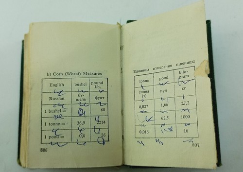 1966 USSR Vintage Pocket Russian-English Mini Dictionary - Picture 12 of 17