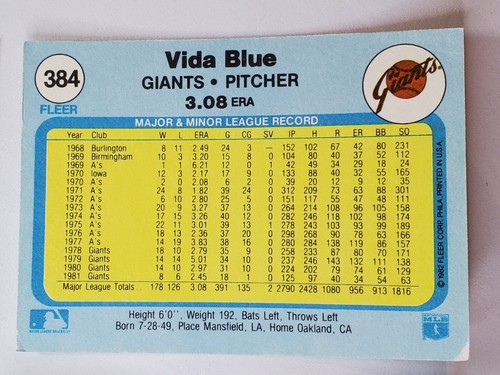 You Pick Your Cards ⚾ 1982 Fleer 1-385 ⚾ Baseball Set Builder card ⚾ - Picture 509 of 511