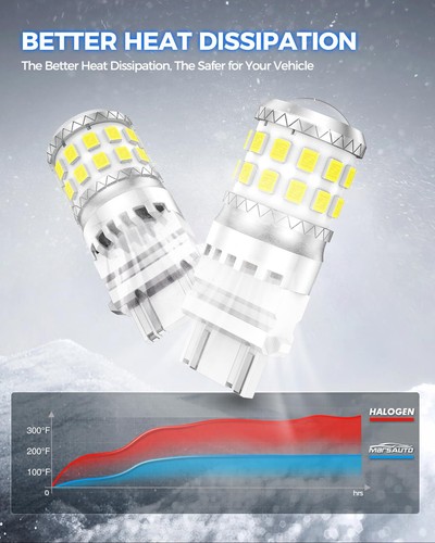 Upgraded 3157 3156 LED Reverse Light Bulbs Tail Backup Parking DRL Brake Ligh... - Picture 7 of 8