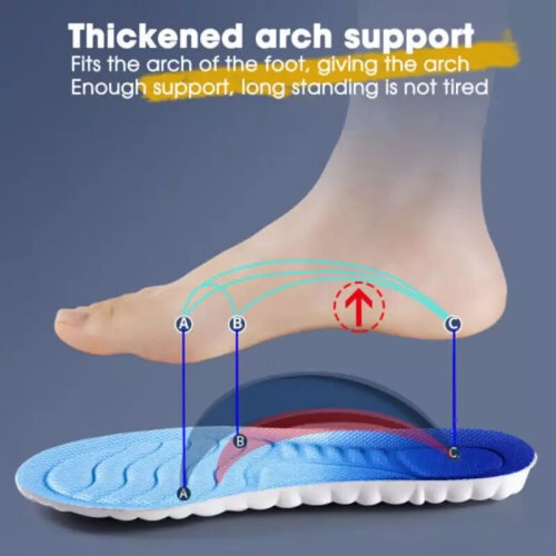 4D Comfort Boosting Massage Orthotic insoles for Heel & Plantar Fasciitis 🟢 - Picture 2 of 17