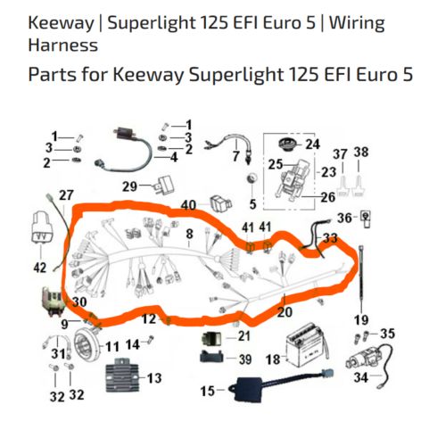 Original 2023 Keeway Superlight 125 Eu5 Hauptkabelbaum Kabelbaum 92050K23000A - Bild 17 von 17