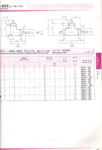 Bevel Gear BS80L-001, buen estado, equipo marca KG de Japón - Imagen 4 de 5
