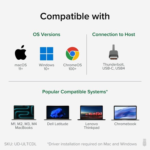 USB-C Triple Monitor Docking Station: 13-in-1 Laptop Dock with 100W Charging ... - Picture 6 of 9
