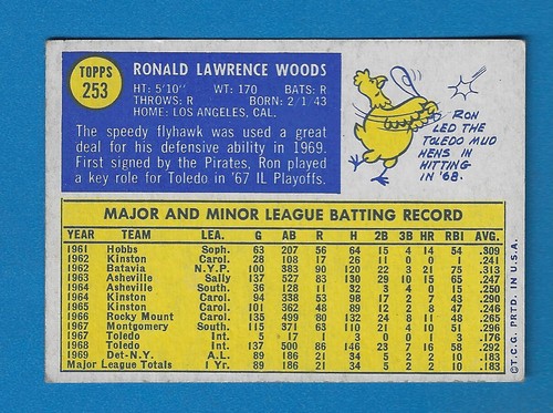 1970 Topps Baseball U-Pick - Many High Grade - FREE SHIPPING - Picture 214 of 561