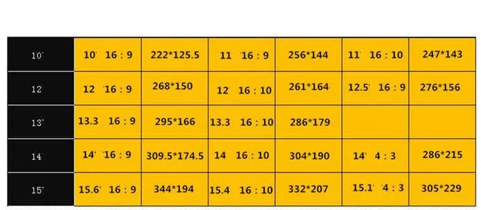 2X Clarity Anti Glare/Blue-Ray Screen Protector For HP ENVY X360 13 Spectre13 - Image 3 of 4