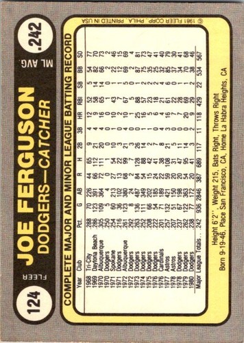 1981 Fleer Baseball - Pick Choose Your Cards List 2 - Picture 121 of 291