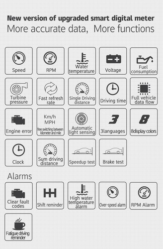 Car Smart HUD OBD Digital Head Up Display Speedometer Speed Temp RPM Monitor *& - Picture 5 of 10