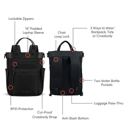 Sherpani Anti-theft Soleil Convertible Travel Backpack/Tote Bag - Carbon Black - Picture 7 of 8