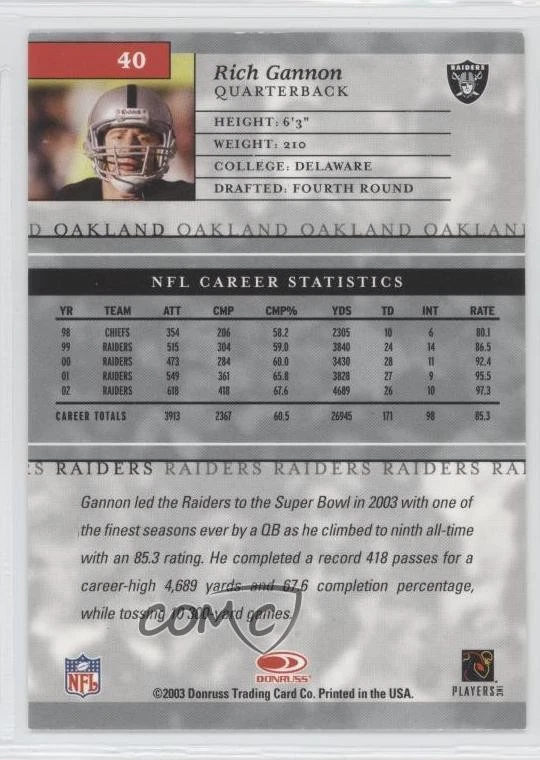 2003 Donruss Elite Rich Gannon #40 - Image 2 of 2