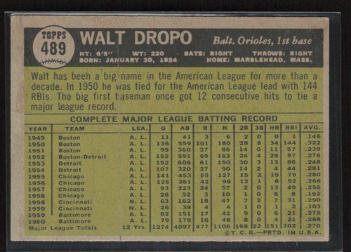 1961 Topps #489 Walt Dropo - EX/EX+ Set Break! - Picture 2 of 2