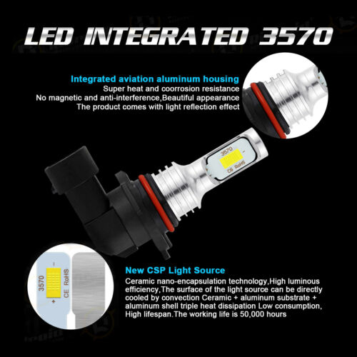 SHENKENUO 9005 9006 LED Headlights Kit Bulbs 6000K High Low Beam Super Bright - Picture 3 of 11