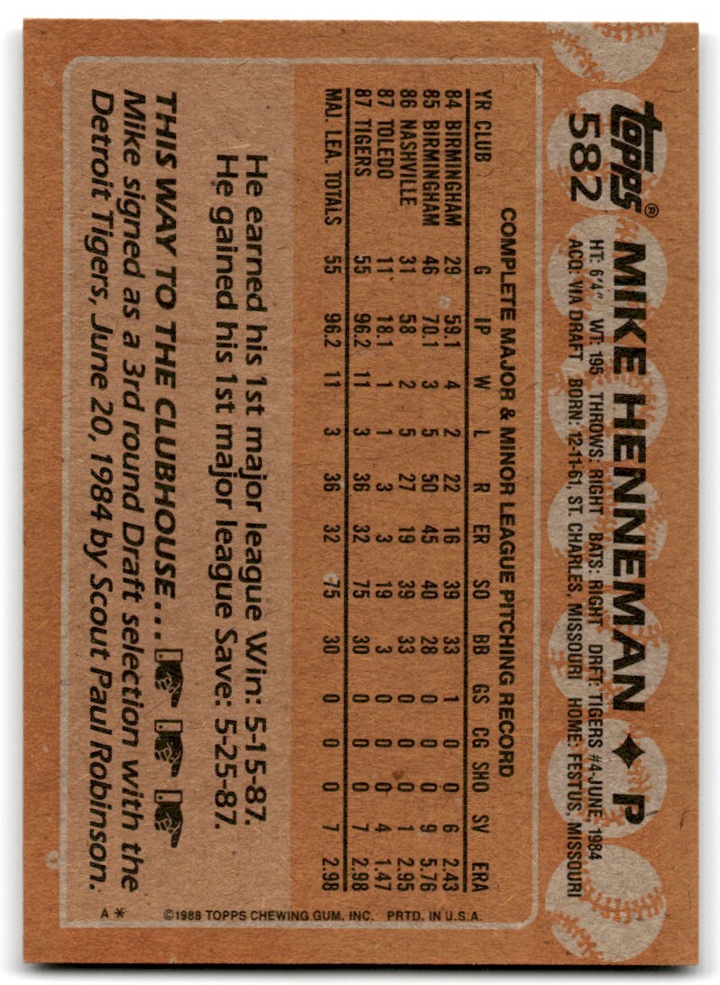 1988 Topps Baseball Card Mike Henneman Rookie Detroit Tigers