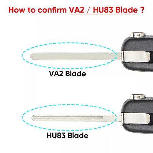 COQUE CLÉ PLIP MODIFIE PEUGEOT 2 BOUTON 207 307 308 407 HU83 CE0536 AVEC RAINURE - Picture 3 of 8