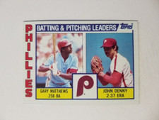 TEAM CHECKLIST UNMARKED 1984 TOPPS CARDS #637 PHILADELPHIA PHILLIES