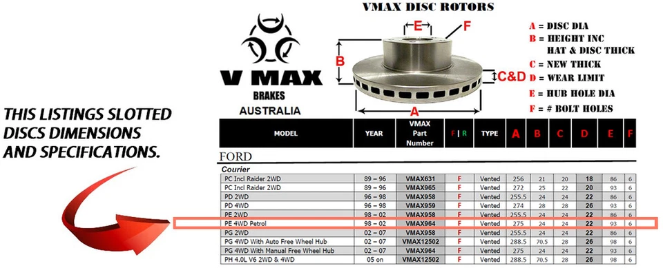fits FORD Courier PE 4WD Petrol 1998-2002 FRONT Disc Brake Rotors PAIR - image 2 of 4