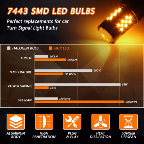 DYNITX 7440 LED Front Blinker Turn Signal Light Bulbs Plug & Play Yellow Amber - Picture 2 of 7