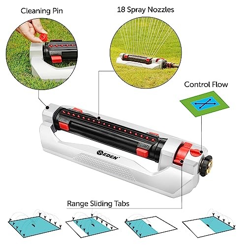 Aspersor oscilante turbo de alta resistencia 94095, cubre con ajuste de ancho - Imagen 4 de 6