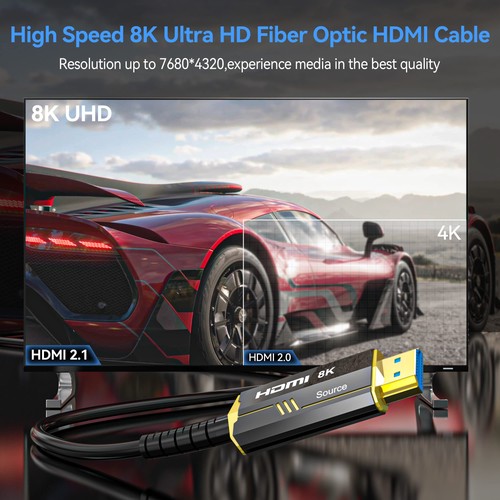 Fiber Optic HDMI Cable 50FT, 8K (HDMI 2.1,48Gbps) Ultra High Speed HDMI Cord ... - Picture 2 of 7