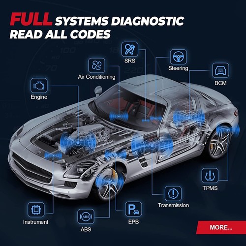 Car Diagnostic Tool ECU Coding Oil/BRAKE/SAS/DPF/IMMO/Mileage/Injector Coding - Picture 6 of 6