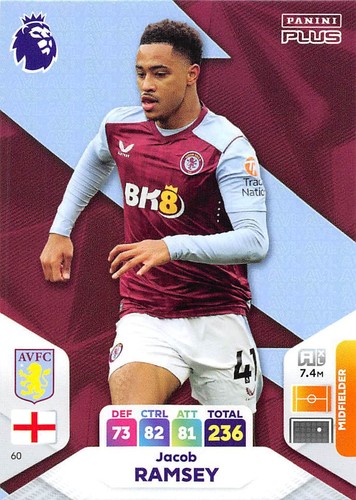 Tarjetas Panini ADRENALYN XL plus Premier League 2024 2023/24 # 10 - 207 elige - Imagen 54 de 198