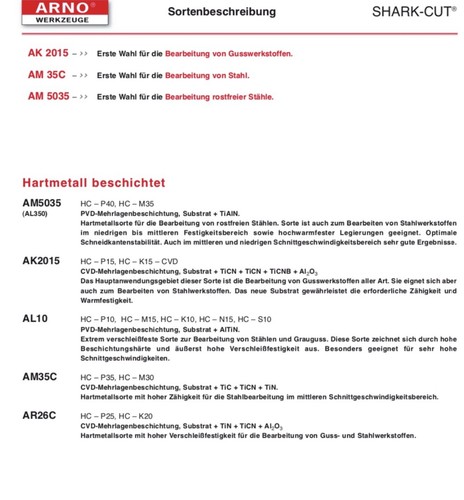 ARNO SC25L-2,25D 13 + 10 Stück. WSP LPNT130404EN AM35C ARNO NEU - Picture 3 of 5