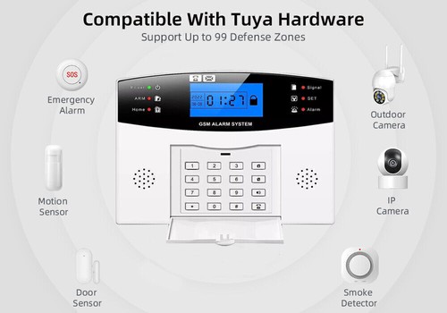 F25 Tuya APP WiFi+US/EU 4G Sim Card Wireless Home Security Burglar Alarm System - Picture 7 of 18