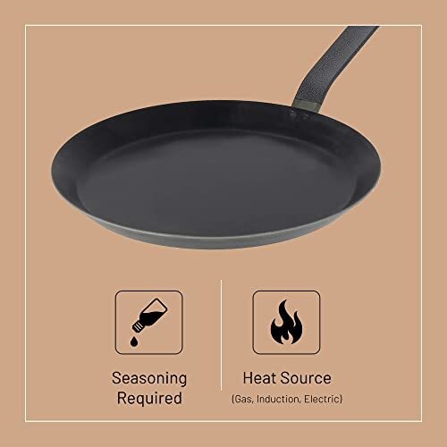 de Buyer Blue Carbon Steel Crepe & Tortilla Pan - 9.5” - Ideal  Assorted Sizes 