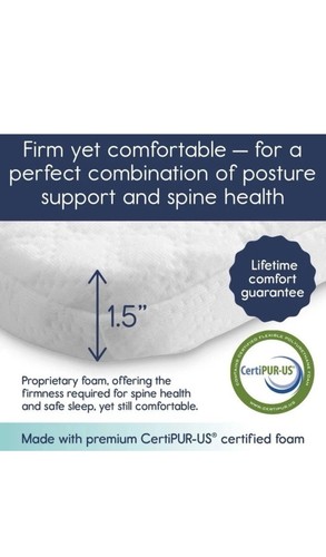 Tri-fold Pack n Play Mattress Pad, Dual Sided Playard Pad for Baby & Toddlers - Picture 5 of 9